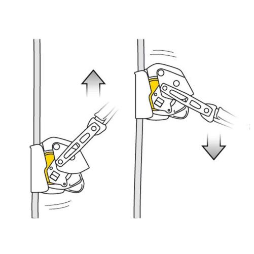 Système antichute pour technicie - Poulie de sauvetage, système antichute