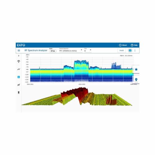 Plateforme FTB-1v2 PRO HPDC avec - Testeur GSM