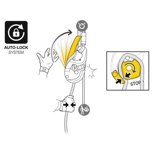 Assureur PETZL - Poulie de sauvetage, système antichute