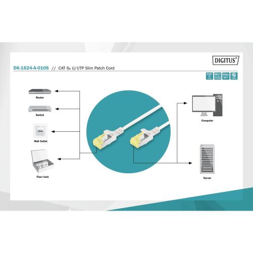 Cordon RJ45 CAT6A U/FTP LSZH gri - Cordon RJ45 CAT6A
