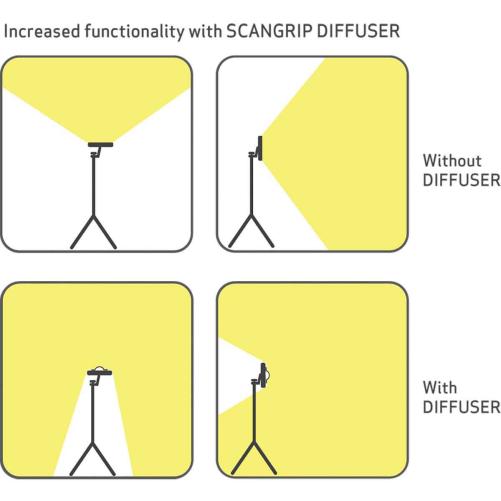 Diffuseur de lumiène pour projec - Eclairage de chantier