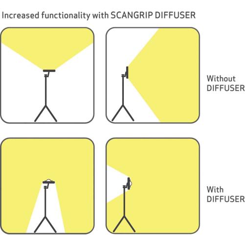 Diffuseur de lumiène pour projec - Eclairage de chantier