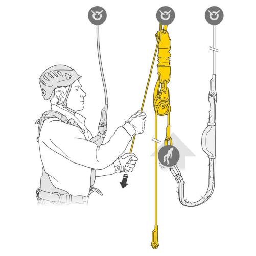 Kit de mouflage - Ancrage et connecteurs
