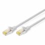 Câble RJ45 Cat6 blindé S/FTP LSZ - Cordon RJ45 CAT6
