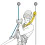 Accessoire de sécurité - Longe et absorbeur d'énergie